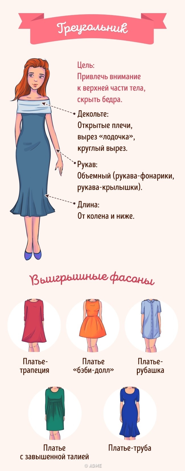 Как выбрать идеальное платье по типу фигуры женские хобби,полезные советы,рукоделие,своими руками,шитье
